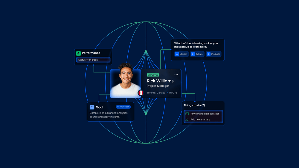 employee surveys for Remote HRIS 