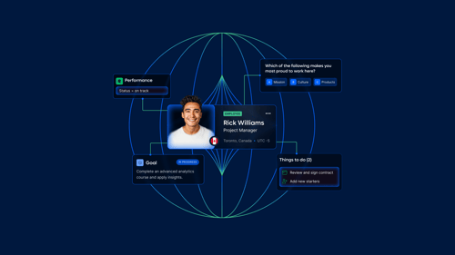 employee surveys for Remote HRIS 