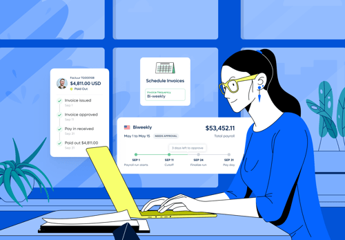Global payroll automation