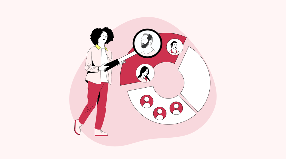 Talent Mapping
