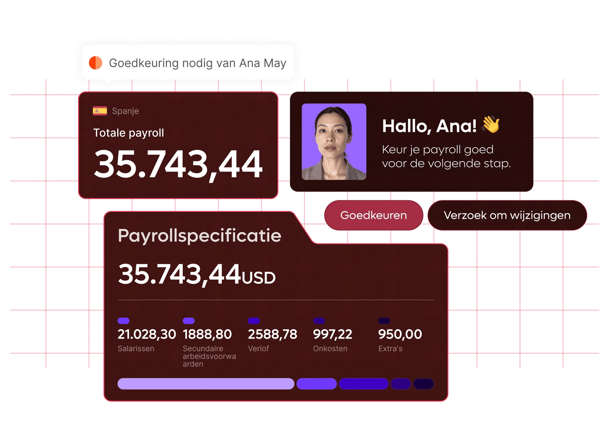 automatic-scalable-payroll-ana-payment-approval-hero_dutch@2x
