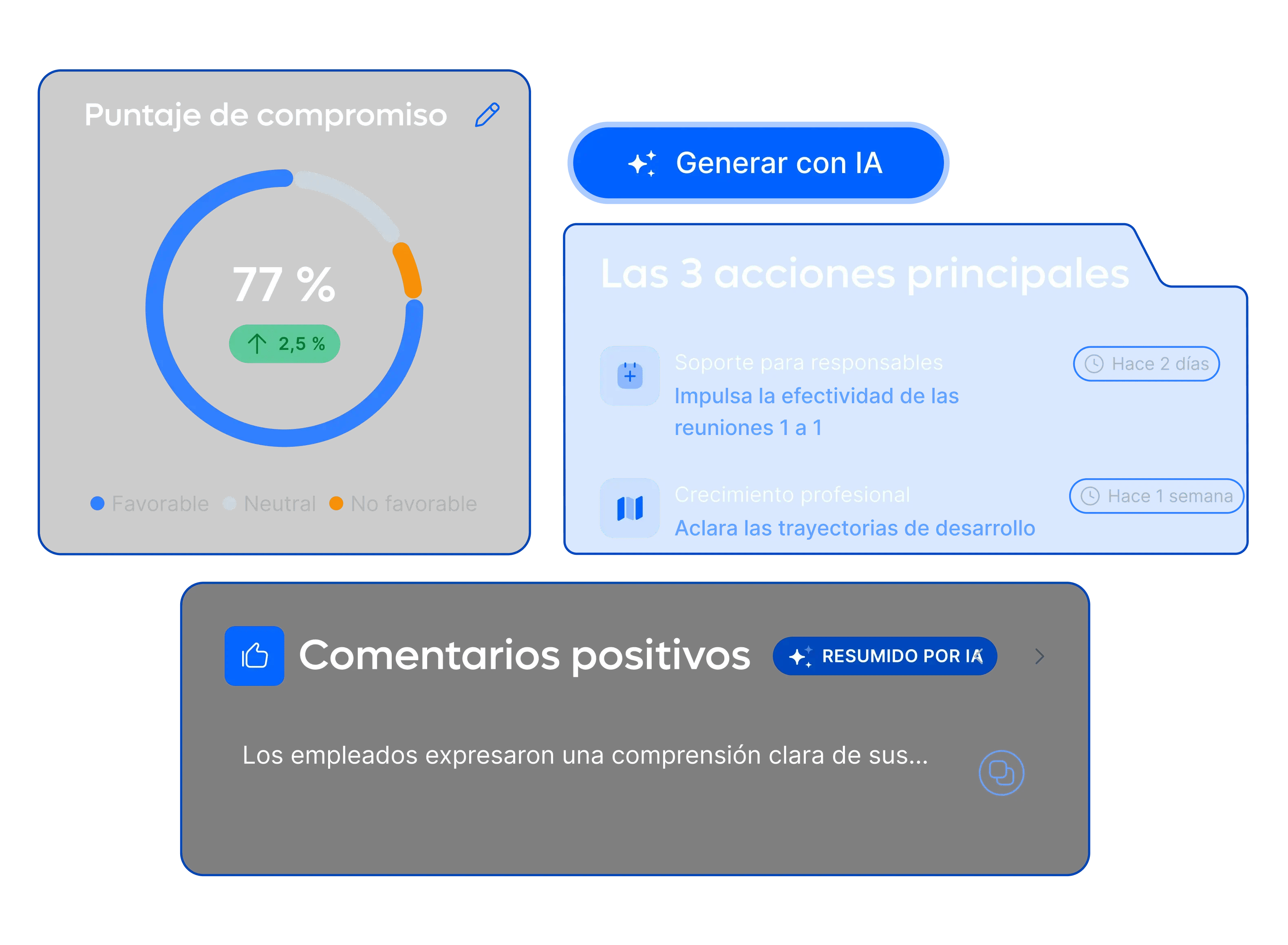 banner-go-from-idea-to-insight-surveys_spanish@2x