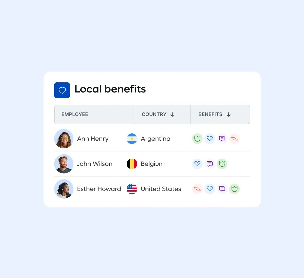 benefits-local-employees-country-card-grid_english@2x
