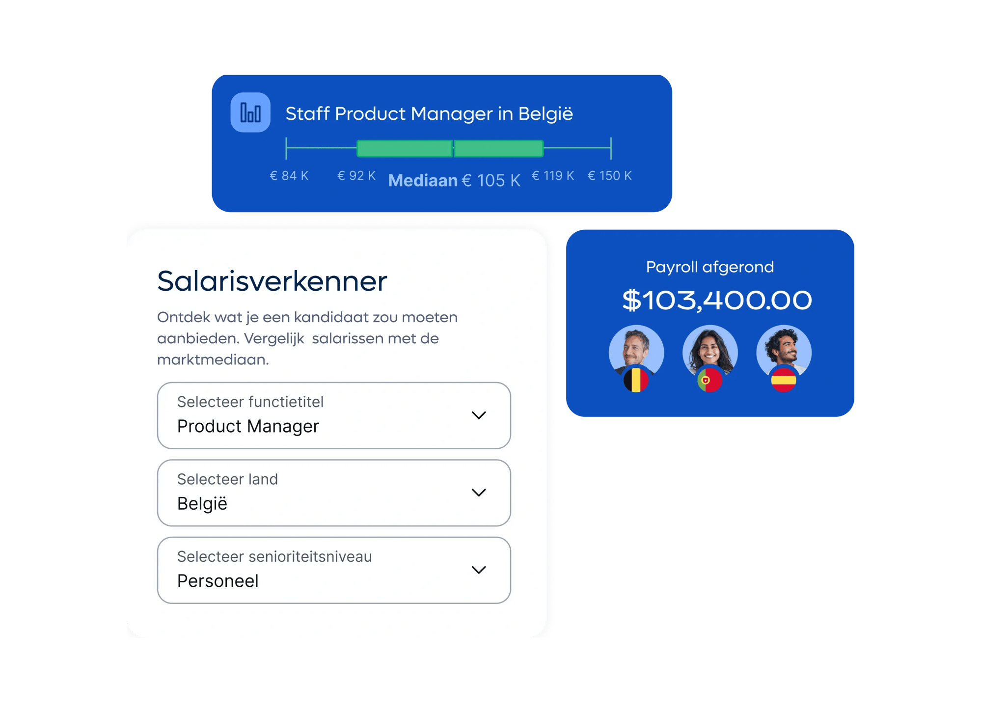 compensation-explorer_dutch@2x