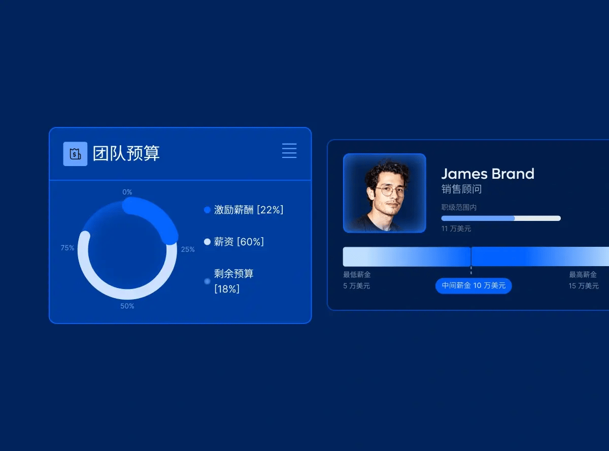 compensation-management-card-image_chinese@2x