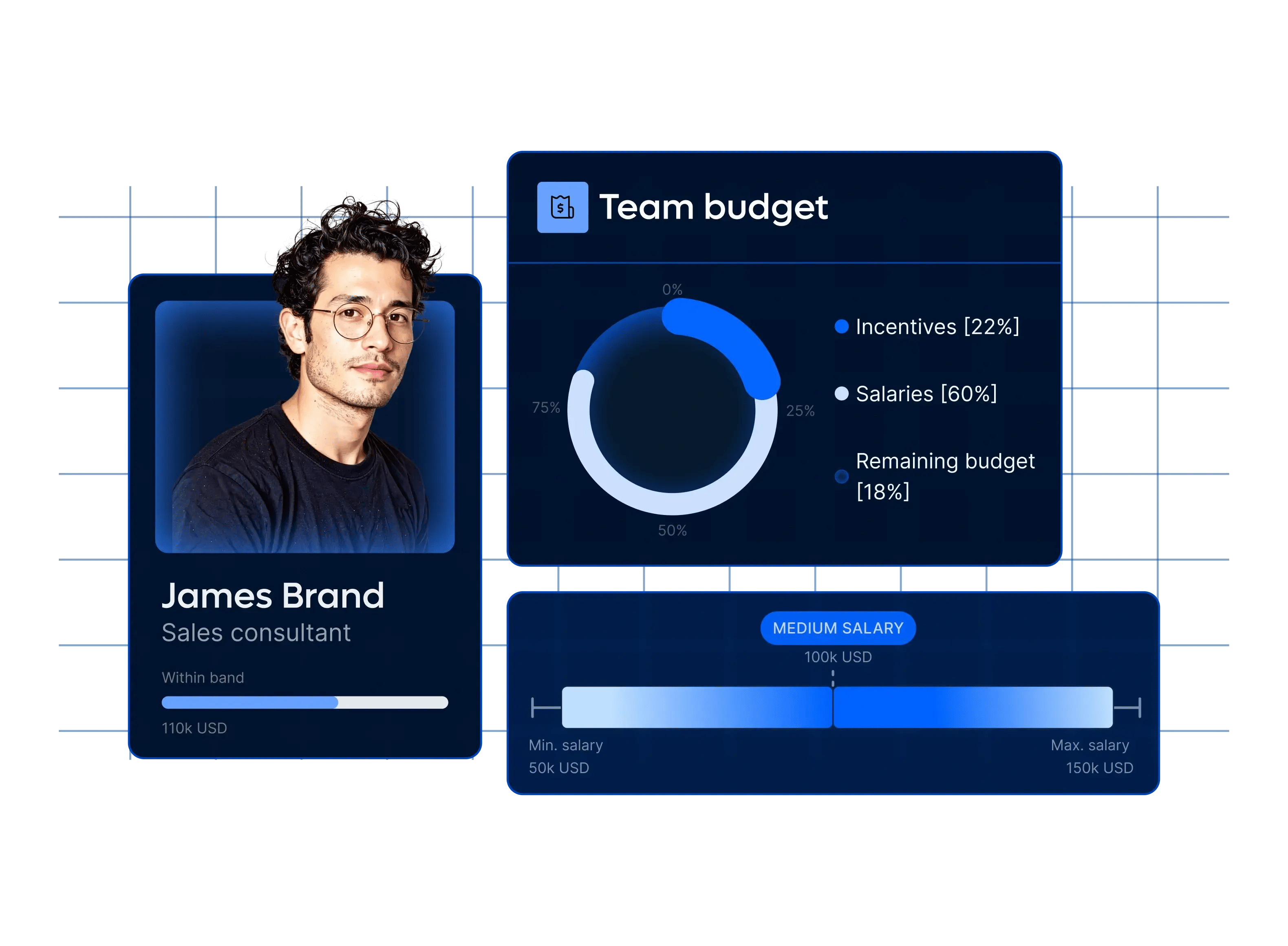 compensation-management_english@2x