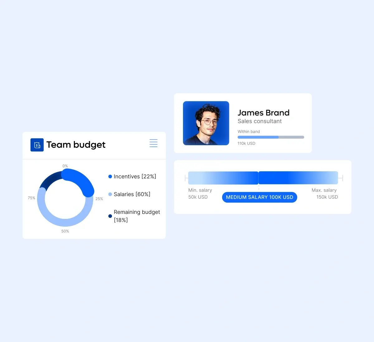 compensation-team-budget-salary-card-grid_english@2x