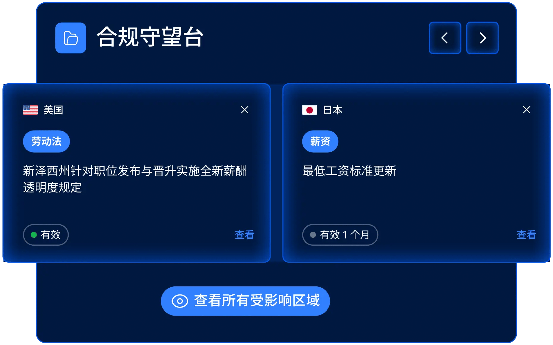 compliance-watchtower-keeps-you-ahead-banner_chinese@2x