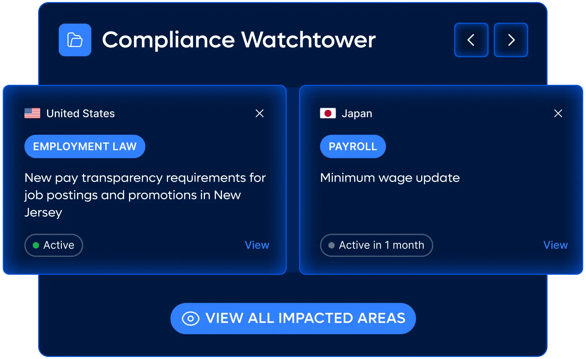 compliance-watchtower-keeps-you-ahead-banner_english@2x