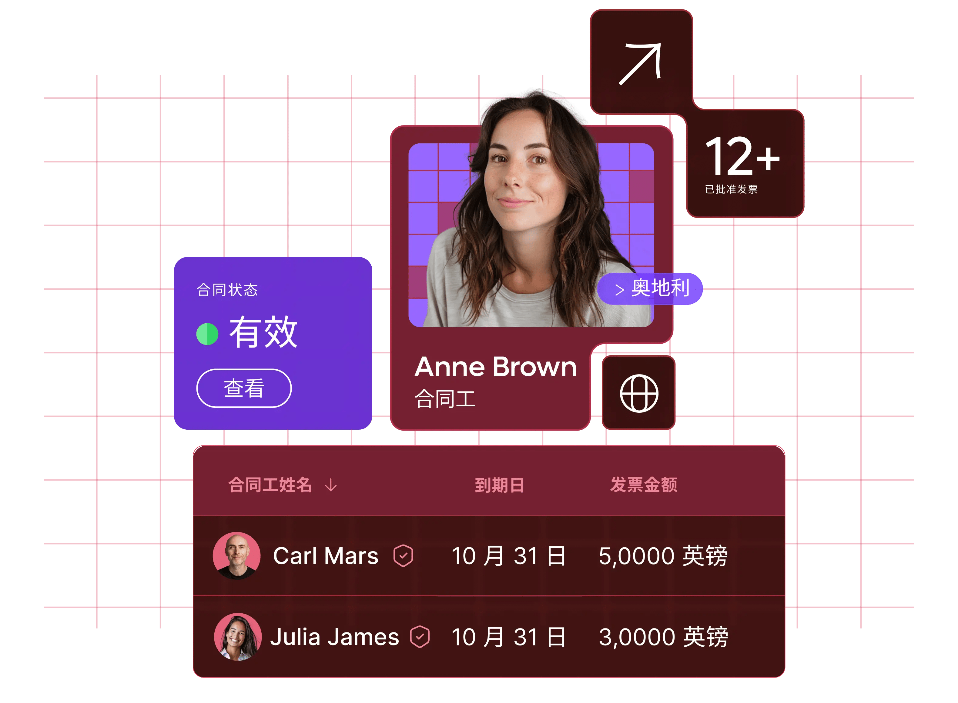 contractor-of-record-compliance-made-easy_chinese@2x
