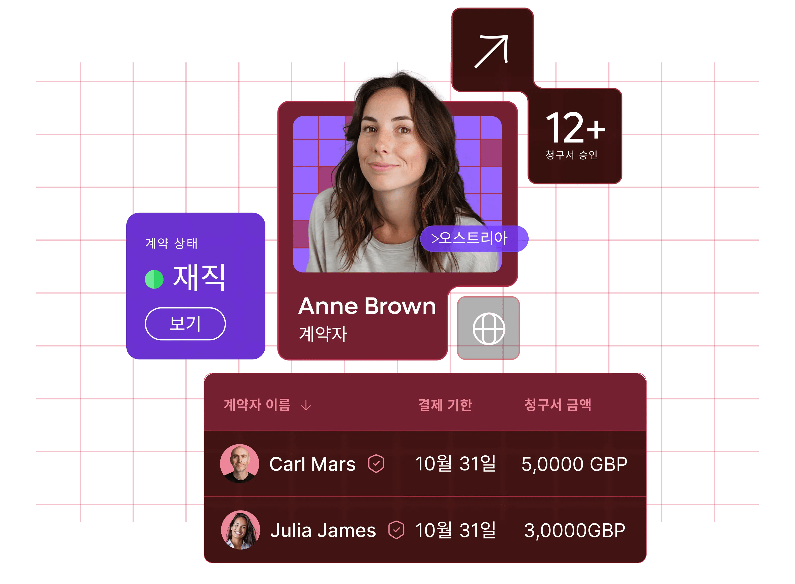 contractor-of-record-compliance-made-easy_korean@2x