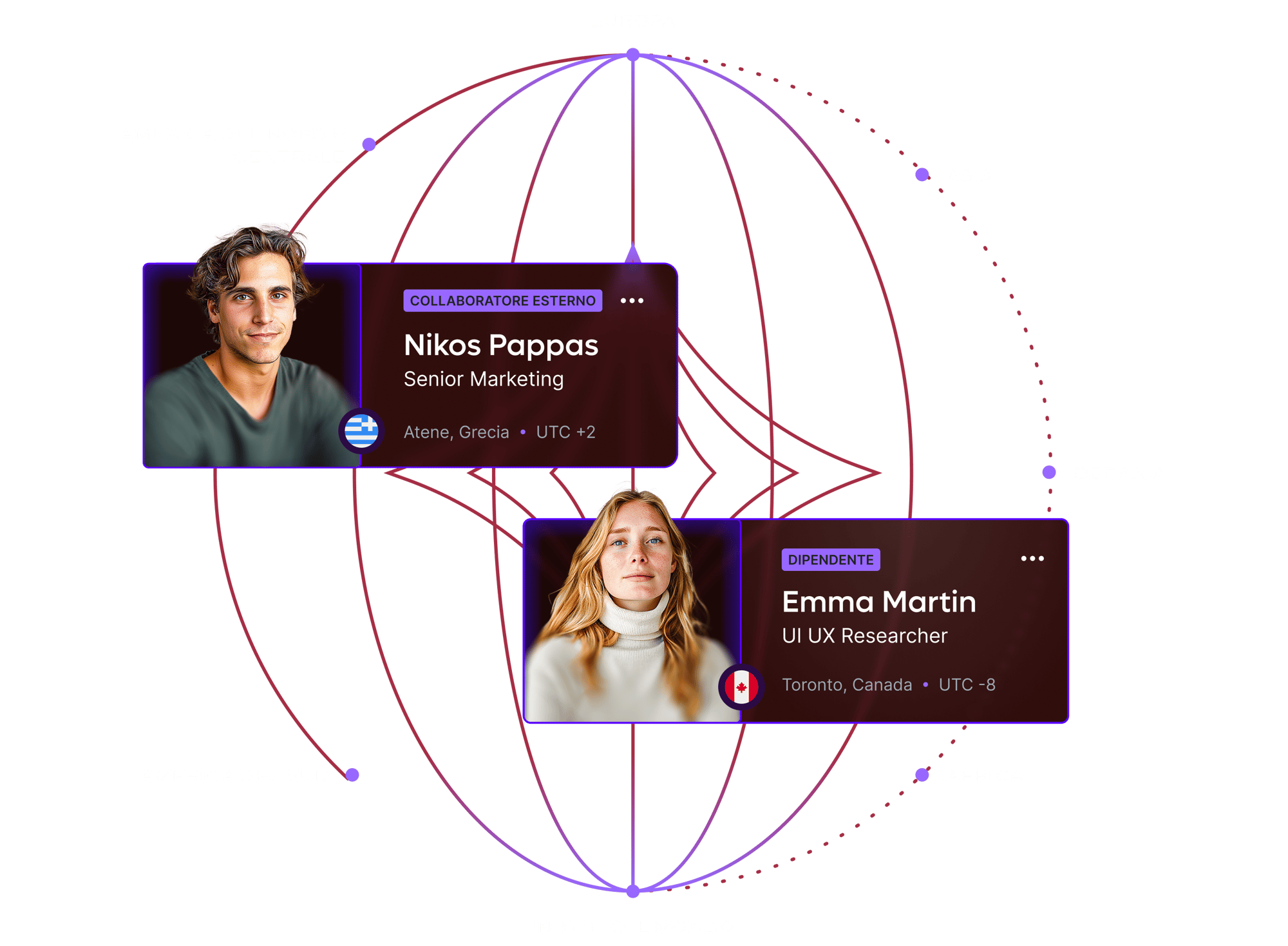 eor-employer-of-record_italian@2x