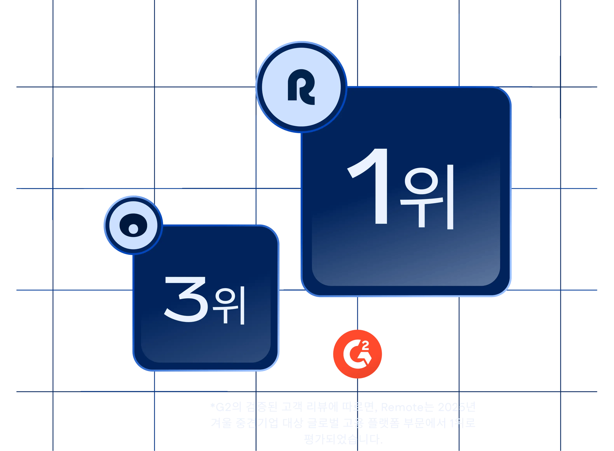 g2-mid-market-level-visual-oyster_korean@2x