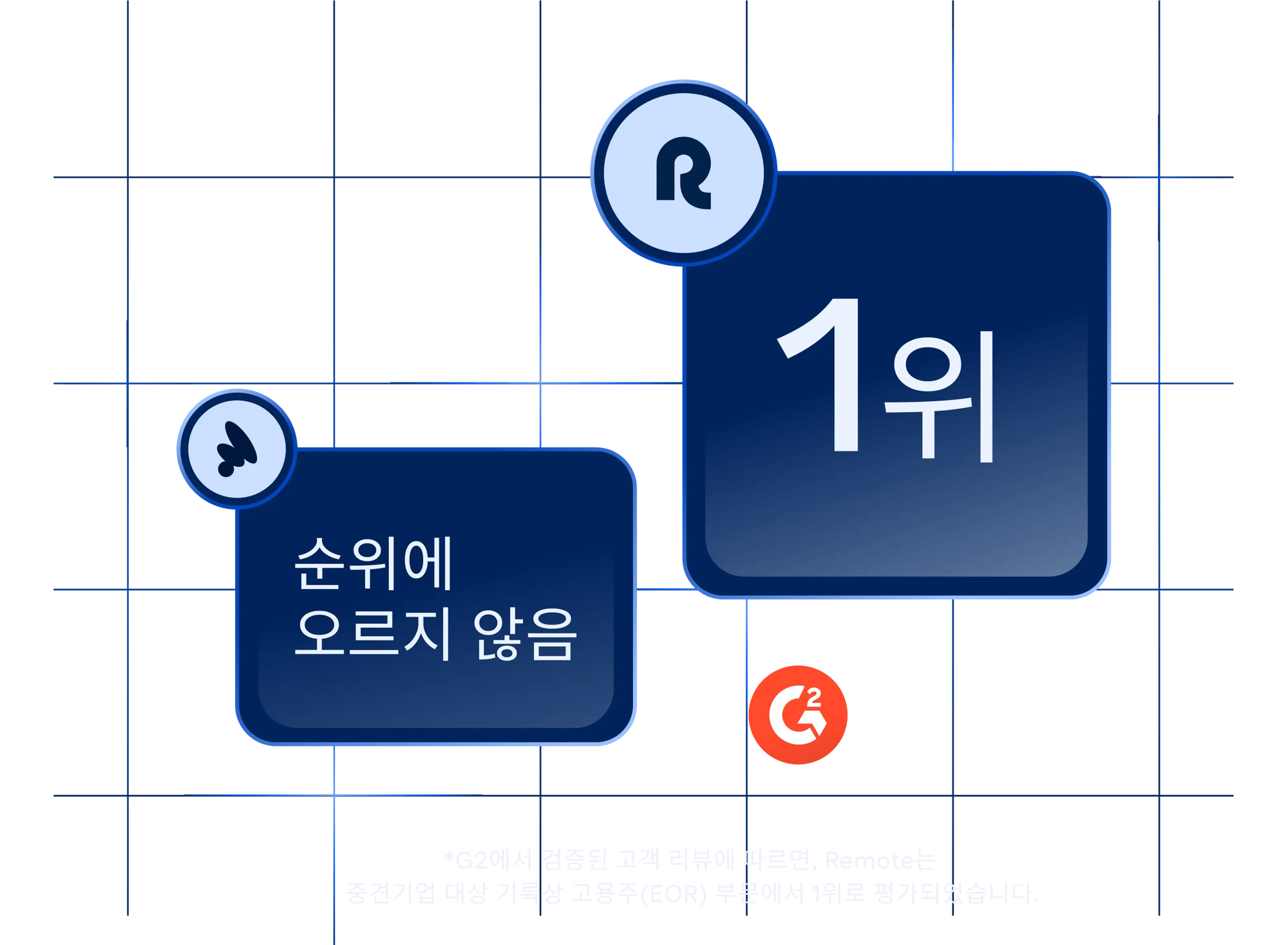 g2-mid-market-level-visual-papaya_korean@2x