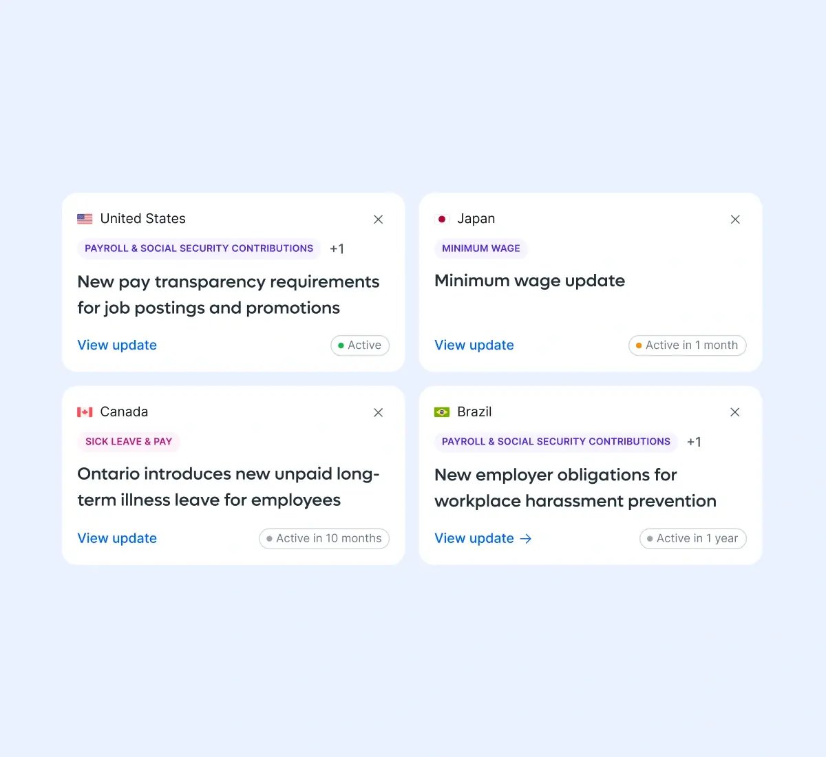 get-a-centralized-view_english@2x