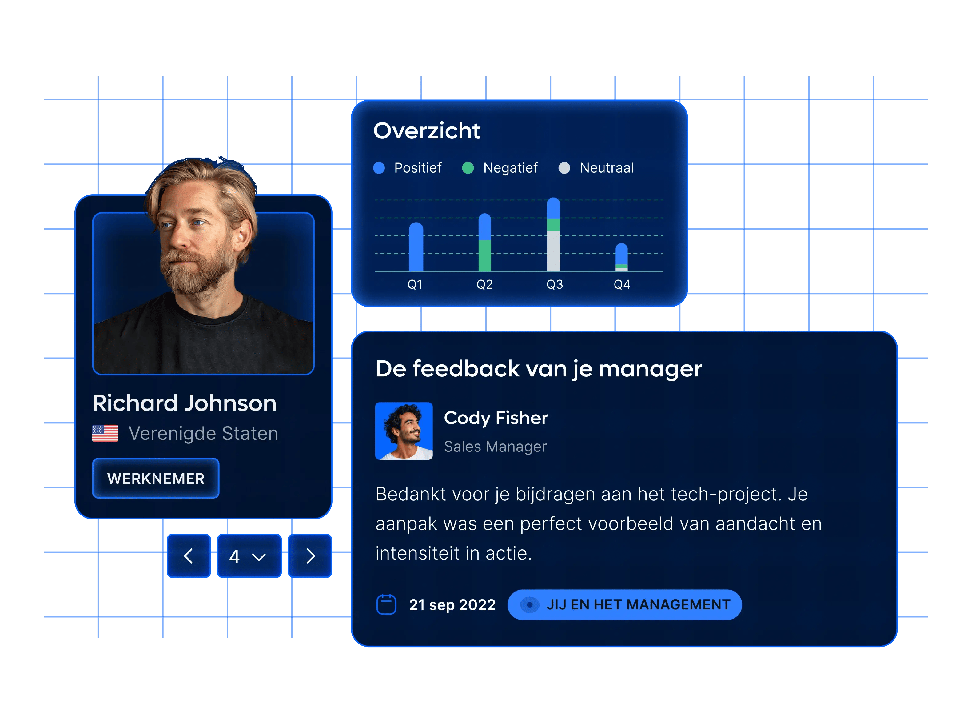 global-hr-perform_dutch@2x