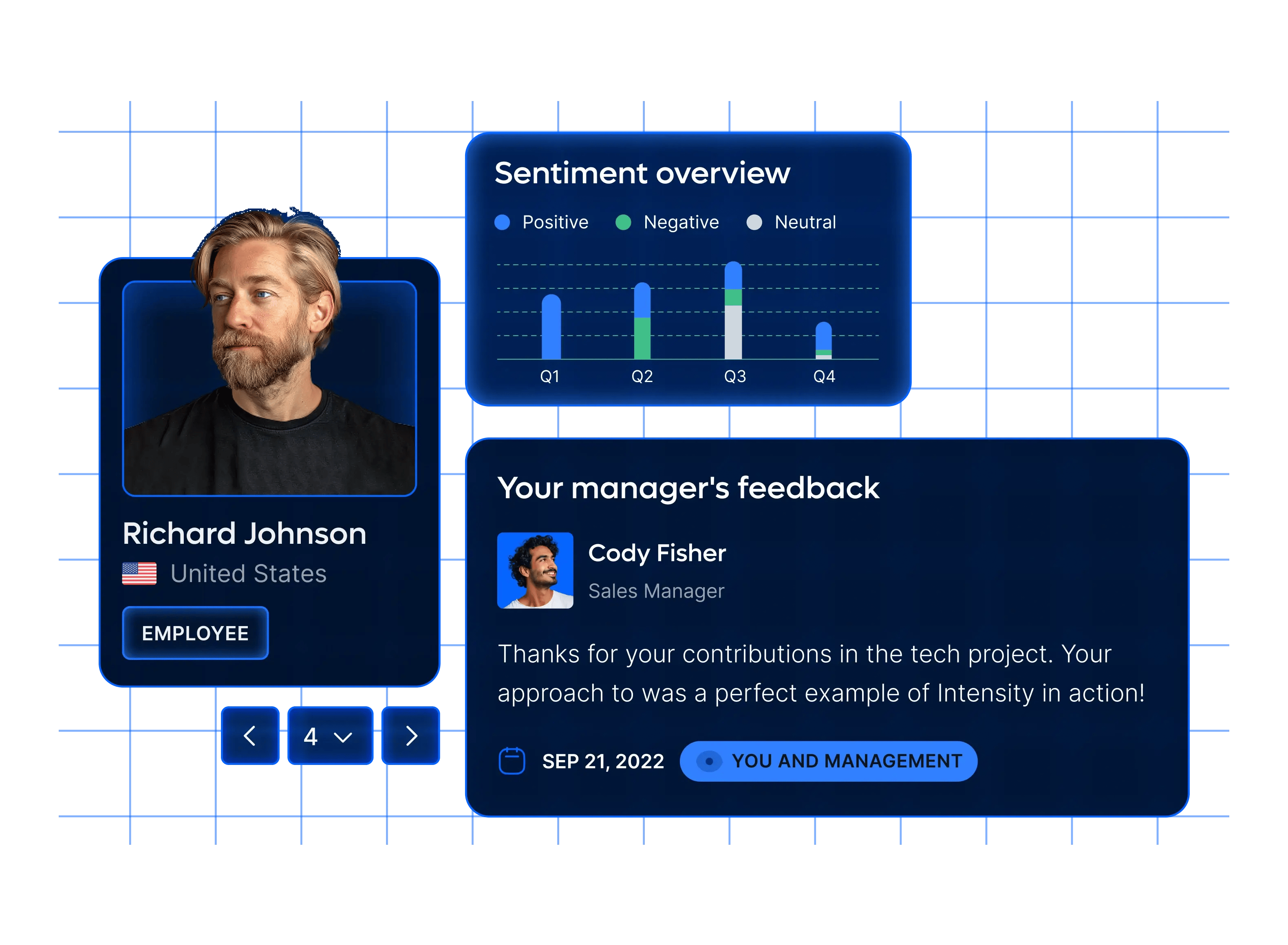 global-hr-perform_english@2x