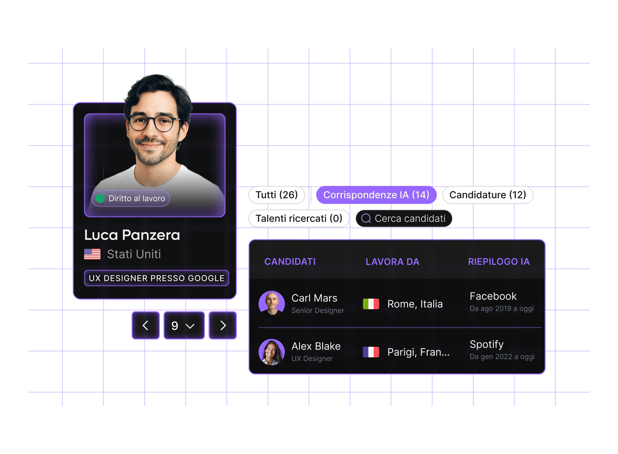 global-hr-recruit-hero-image-ai-matches-candidates_italian@2x