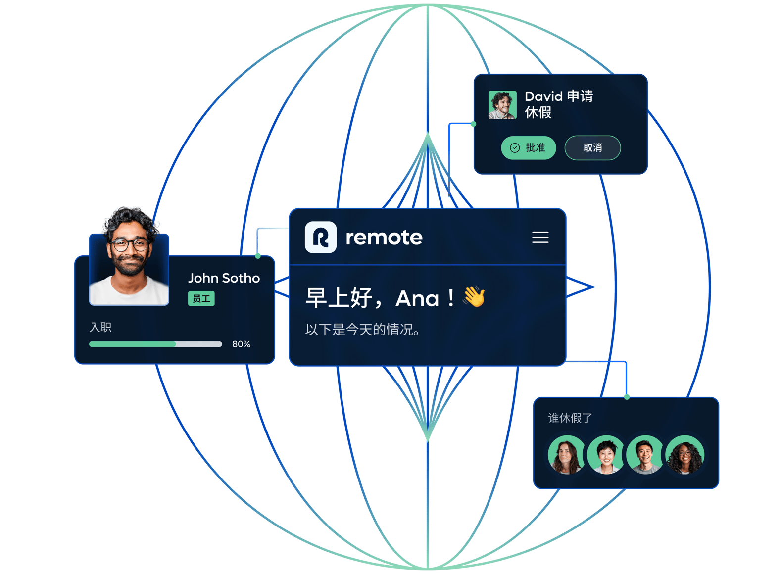 global-hr_chinese@2x