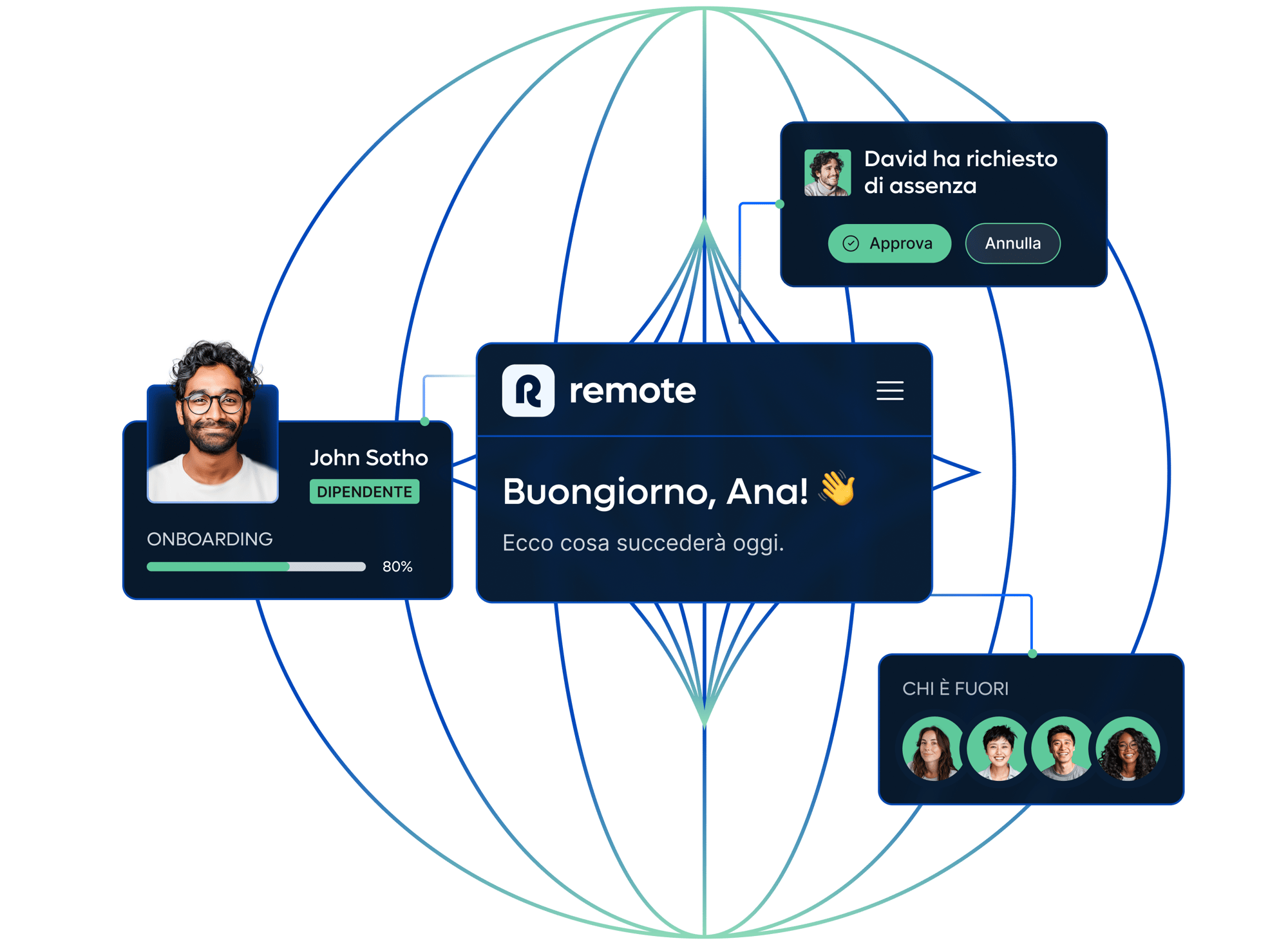 global-hr_italian@2x
