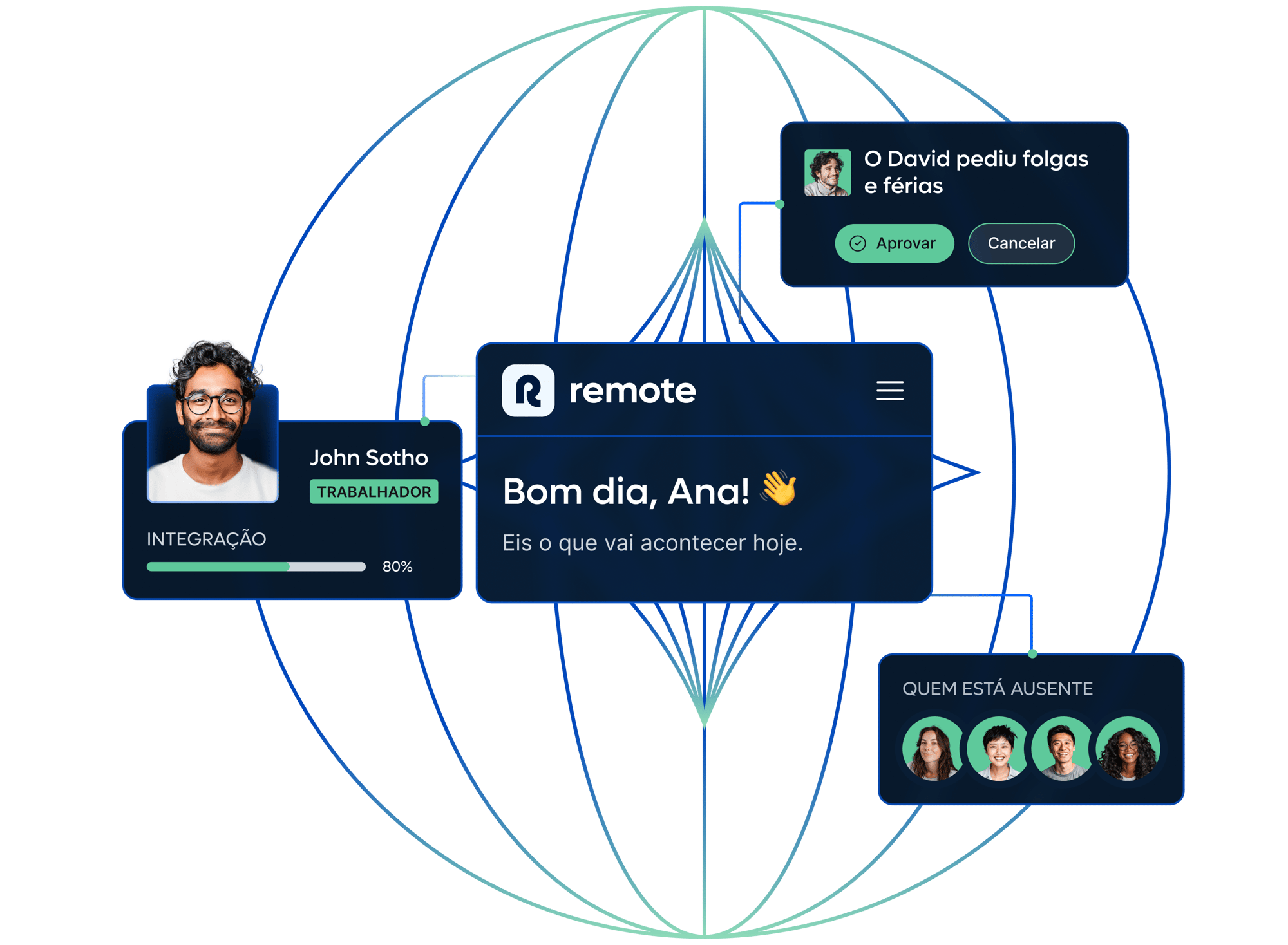 global-hr_portuguese@2x