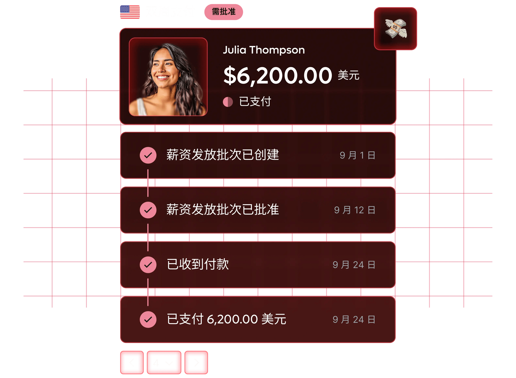 global-payroll_chinese@2x