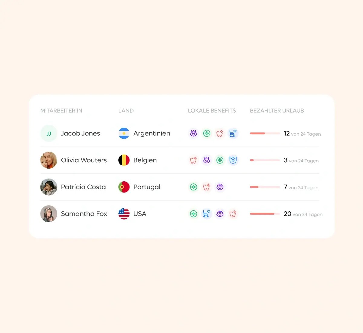 hr-workflow_dutch@2x
