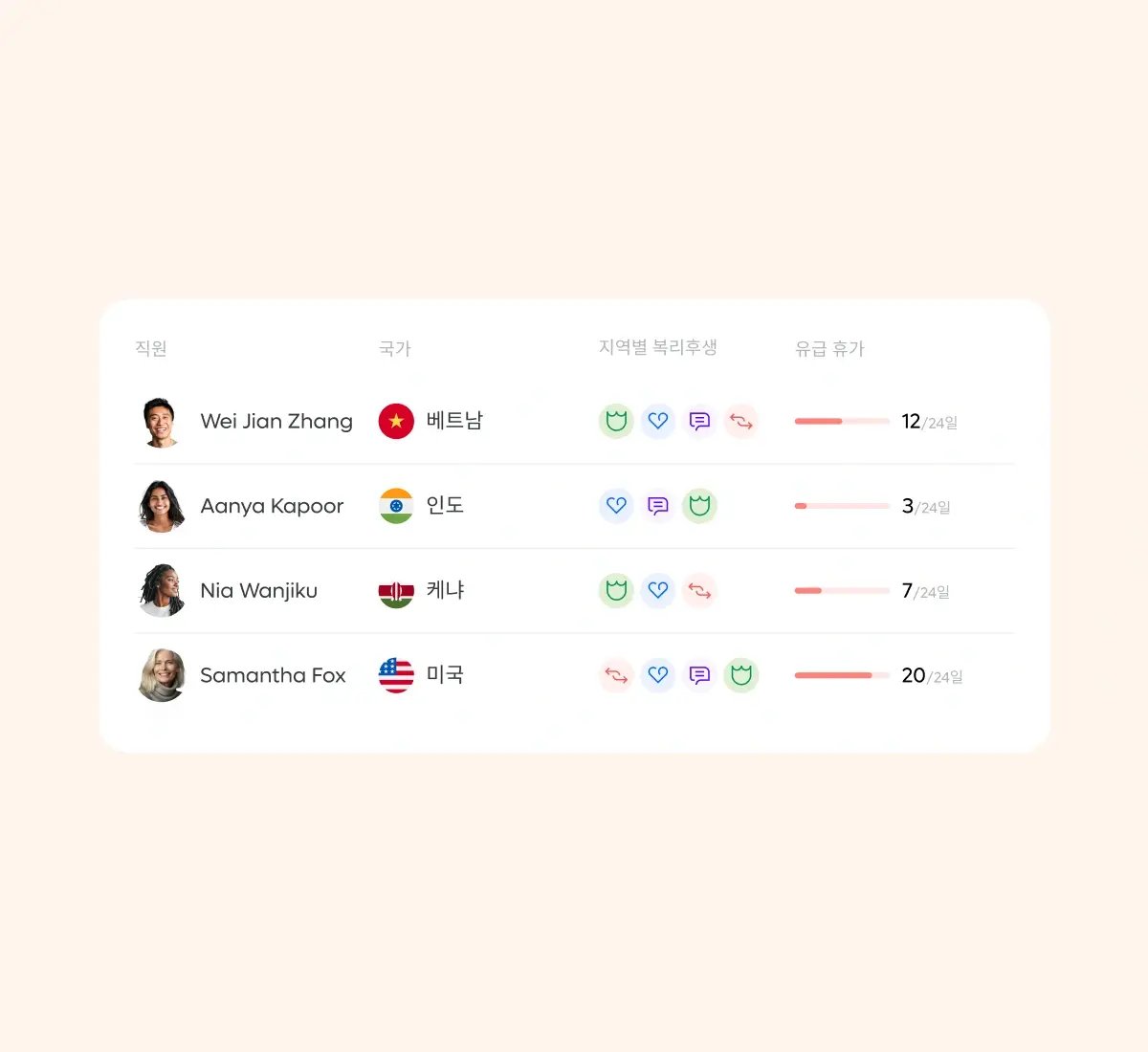 hr-workflow_korean@2x