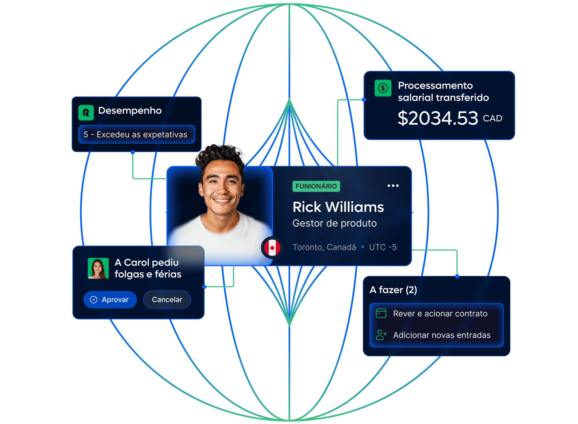 hris-hero_portuguese@2x