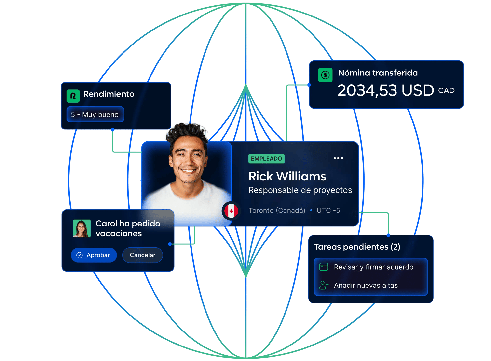 hris-hero_spanish@2x