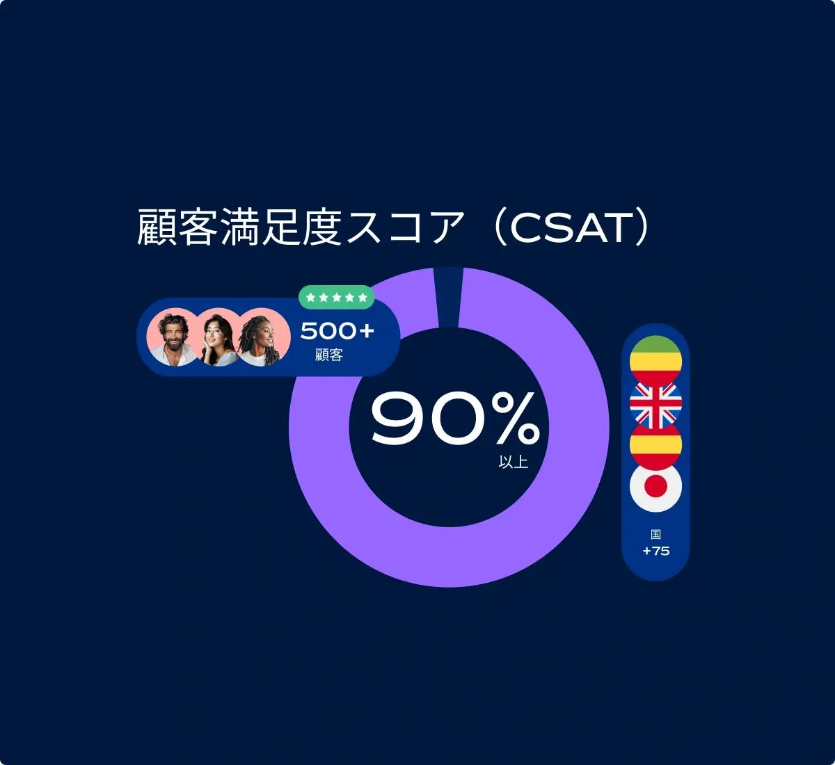 international-hiring_japanese@2x