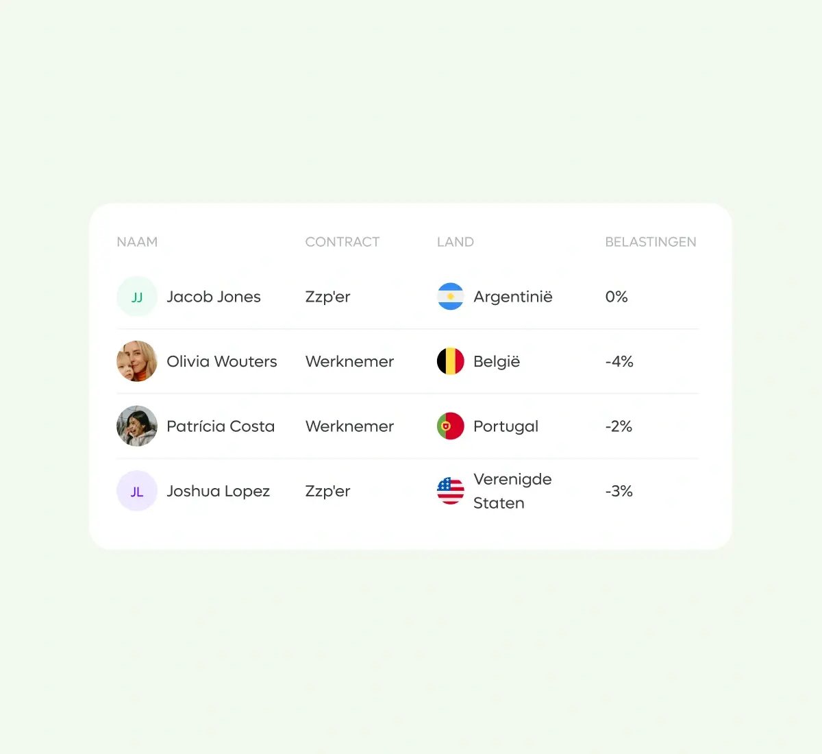 local-compliance_dutch@2x