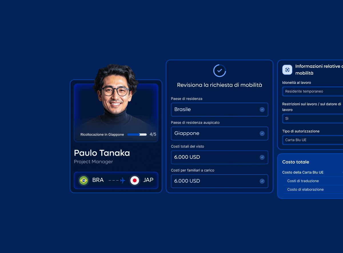 mobility-news-feed-card-image_italian@2x