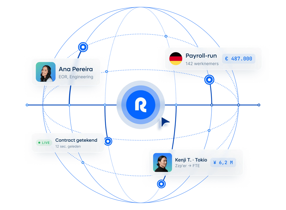 new-global-employment-runs-on-remote-hero-homepage_dutch@2x