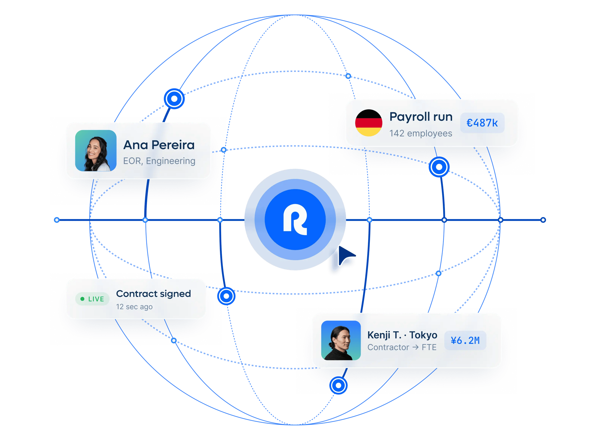 new-global-employment-runs-on-remote-hero-homepage_english@2x
