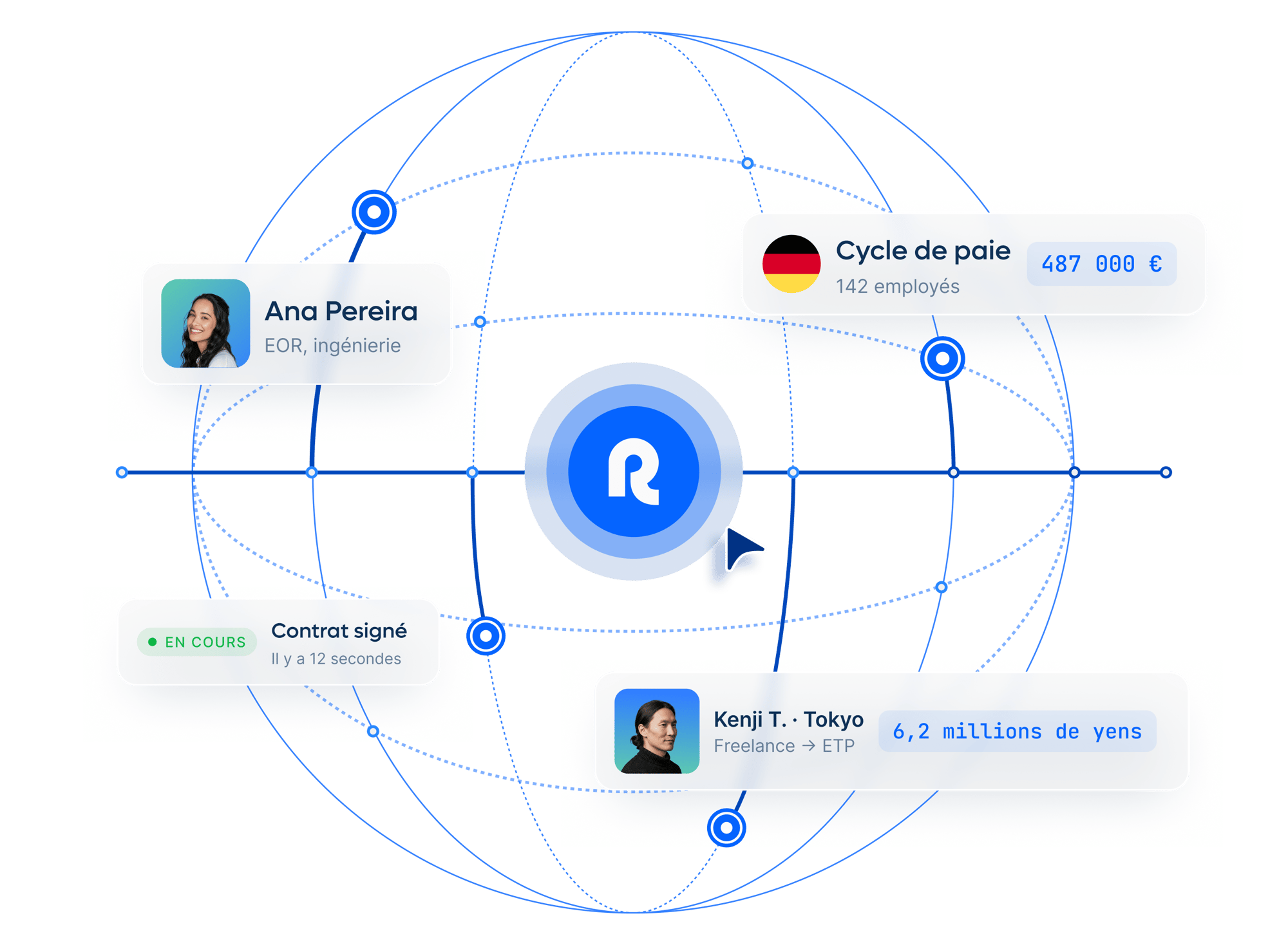 new-global-employment-runs-on-remote-hero-homepage_french@2x