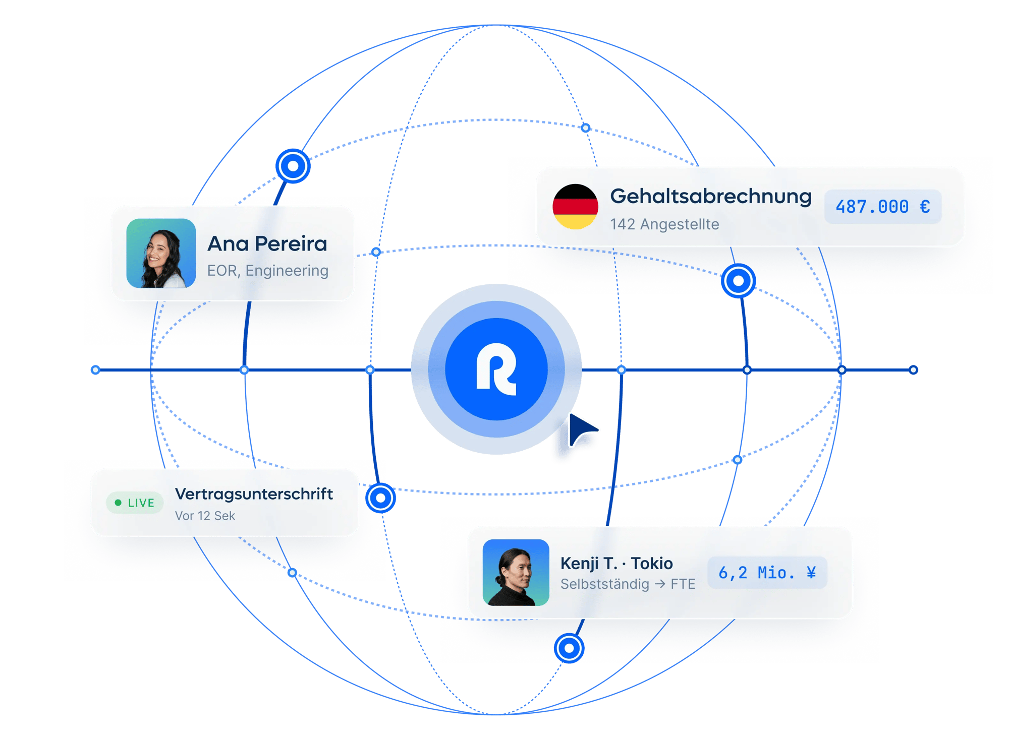 new-global-employment-runs-on-remote-hero-homepage_german@2x