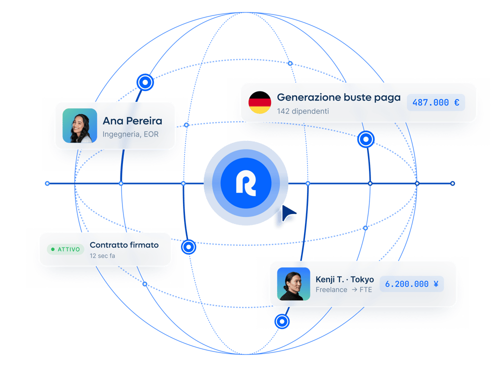 new-global-employment-runs-on-remote-hero-homepage_italian@2x