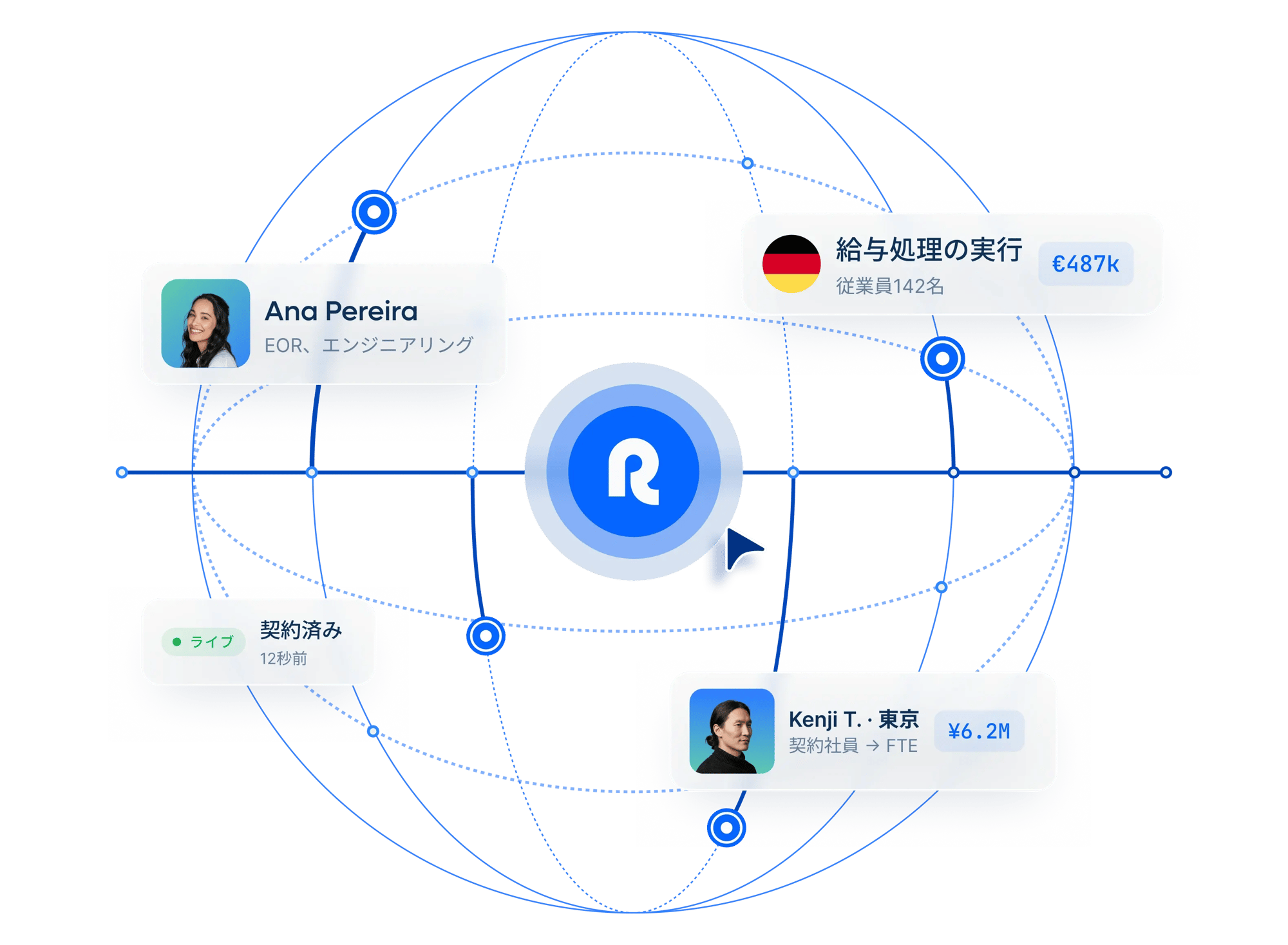 new-global-employment-runs-on-remote-hero-homepage_japanese@2x