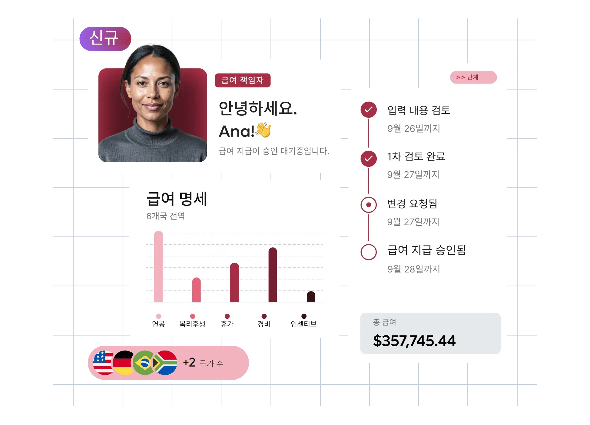new-launch-automatic-scalable-payroll-breakdown-homepage-panel_korean@2x