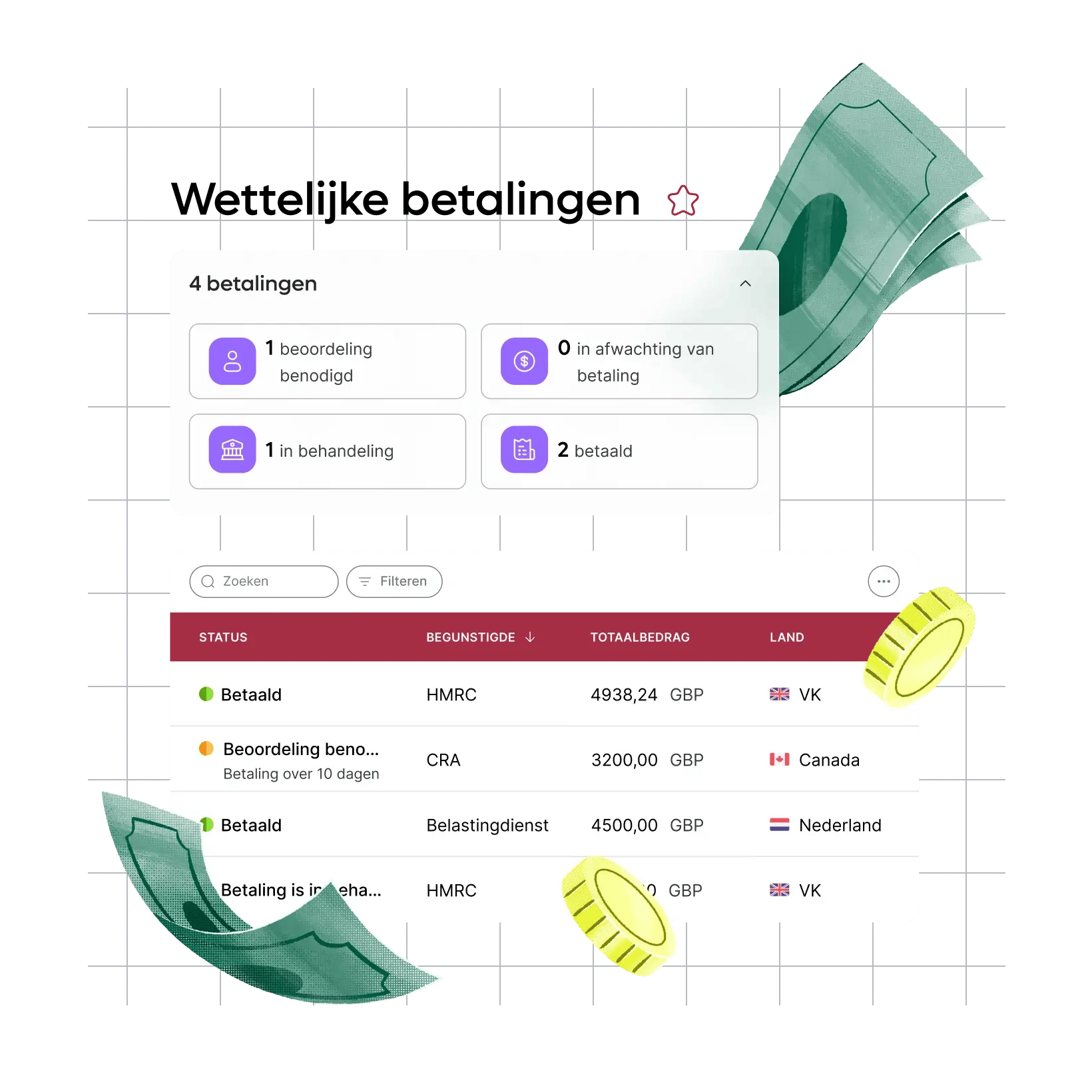 payroll-stay-compliant-everywhere-without-missed-deadlines-penalties_dutch@2x