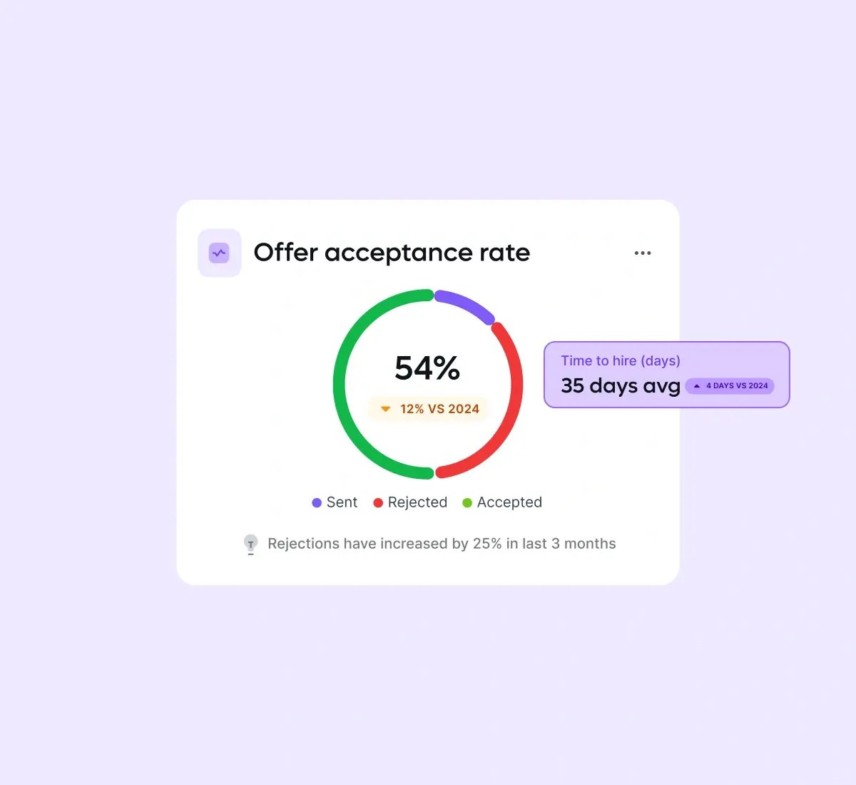 pipeline-insights_english@2x