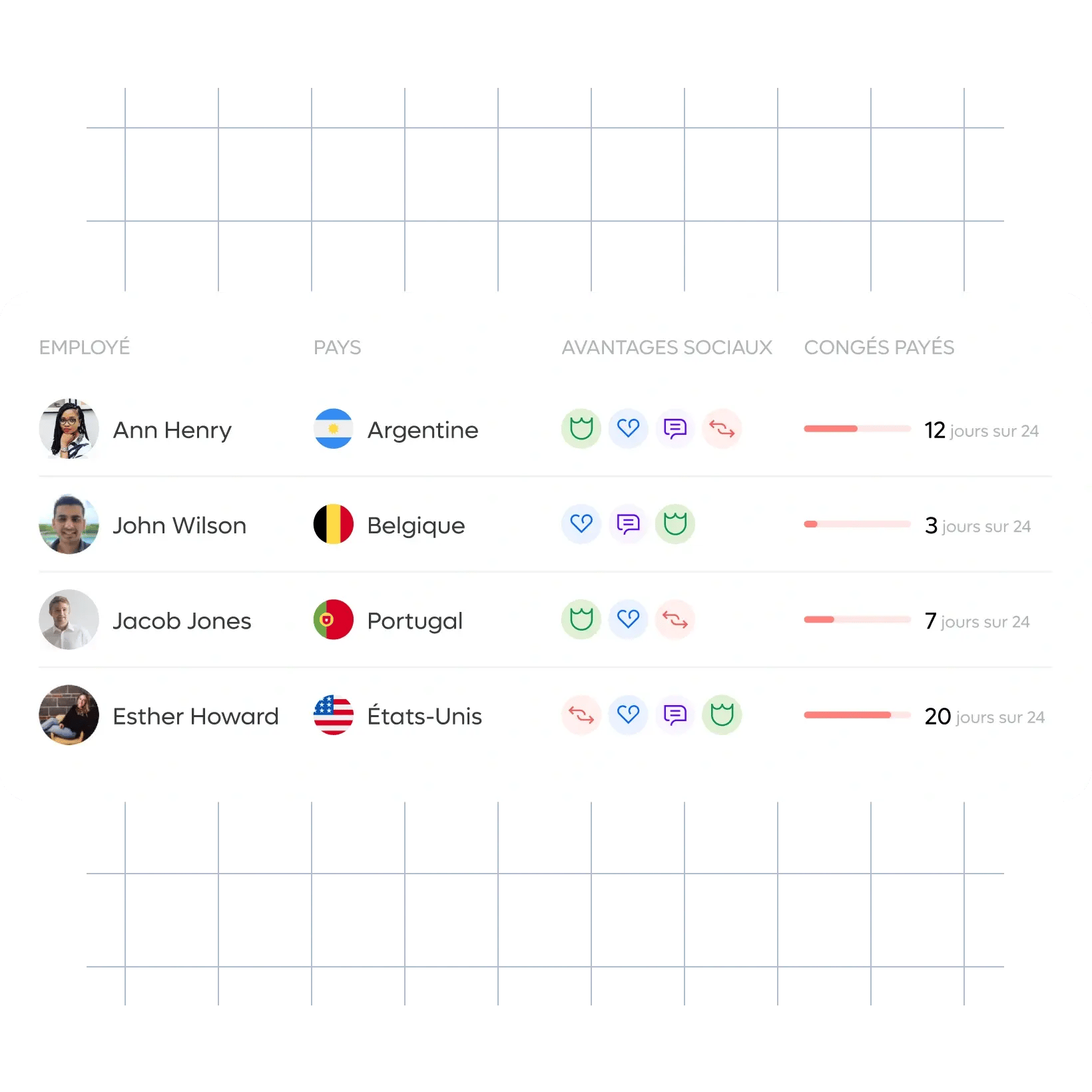 product-overview-pto-overview_french@2x