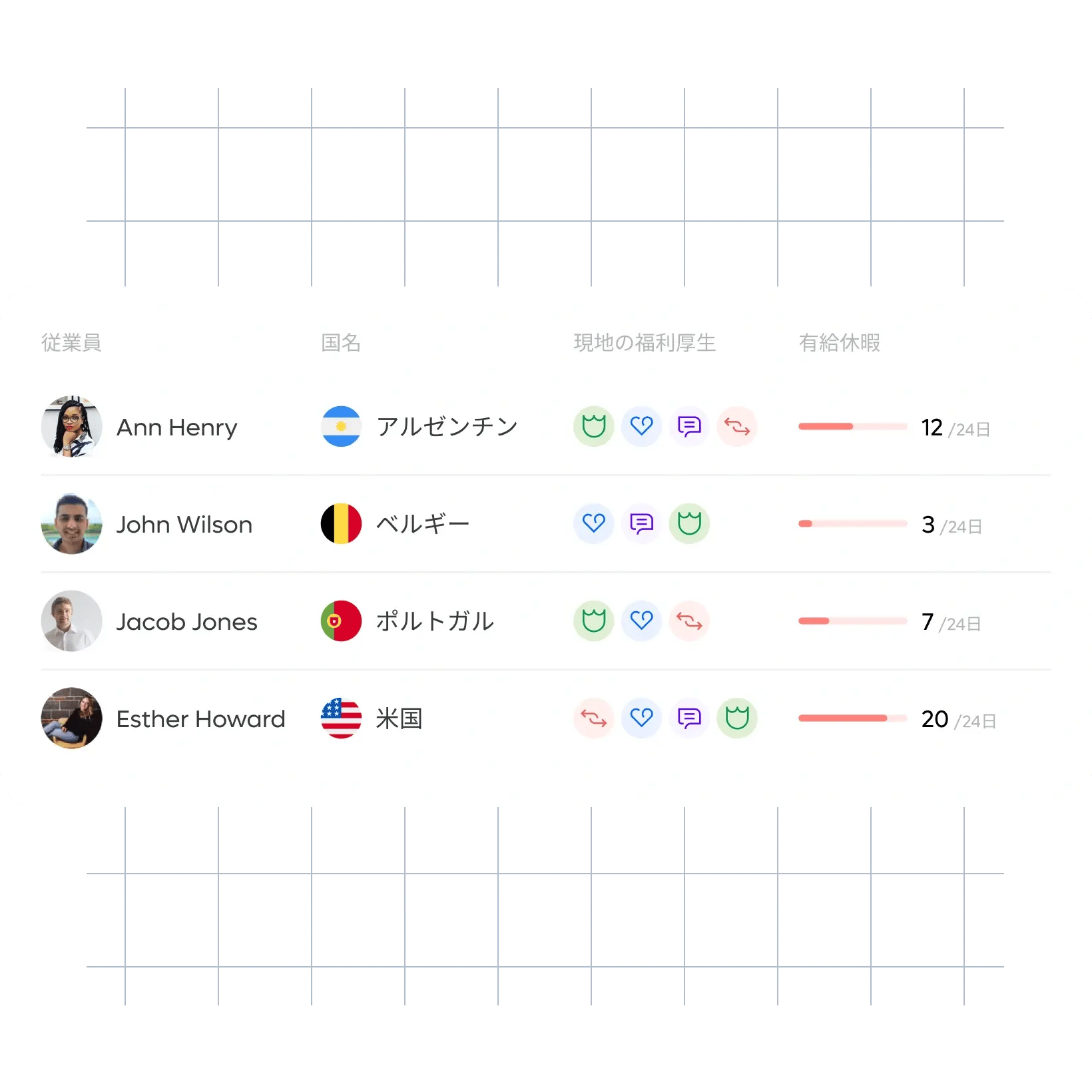 product-overview-pto-overview_japanese@2x