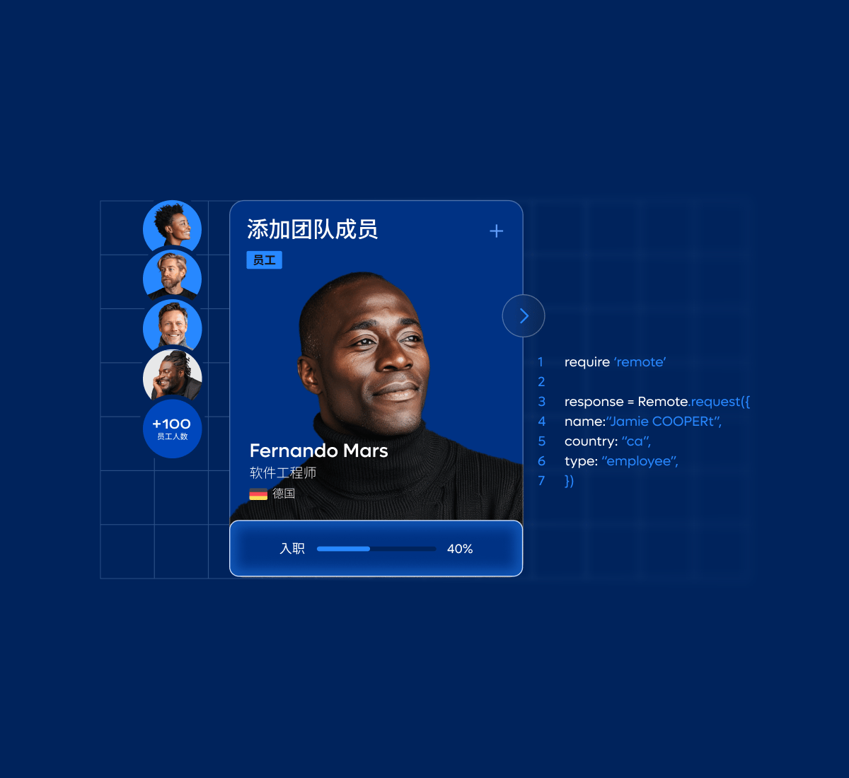 remote-api-first-by-design-image-card_chinese@2x