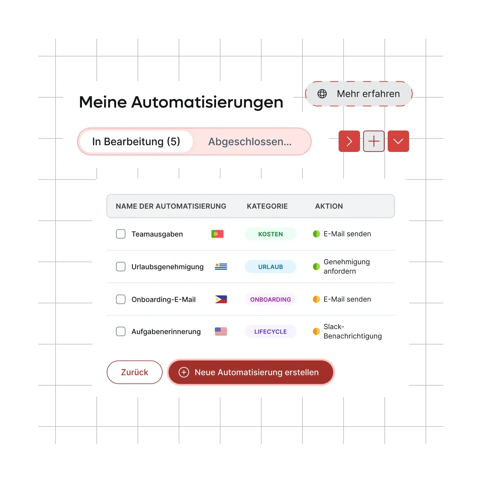 smart-hr-automation_german@2x