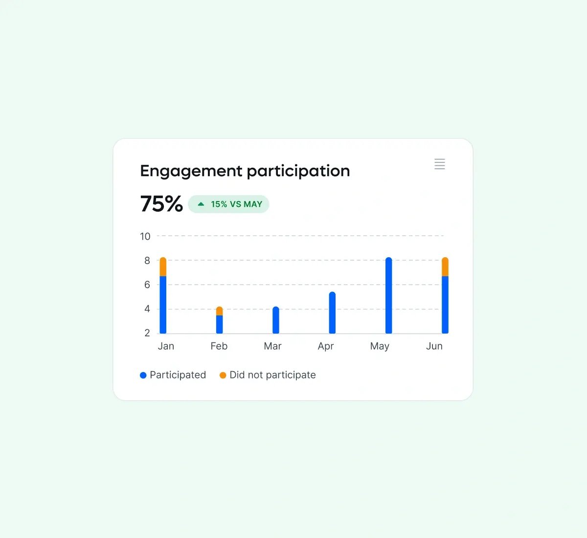 survey-analytics-V2_english@2x
