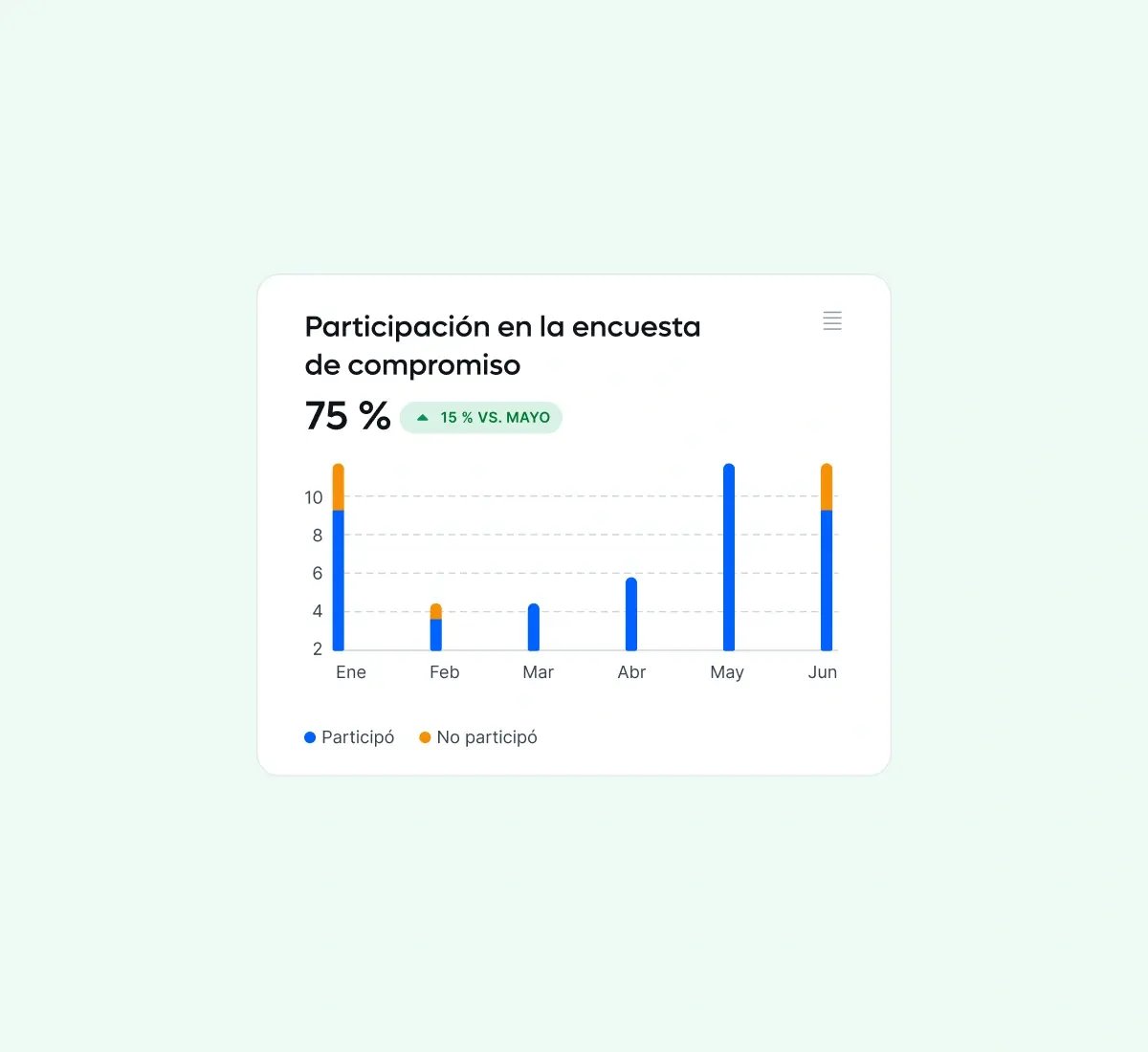 survey-analytics-V2_spanish@2x