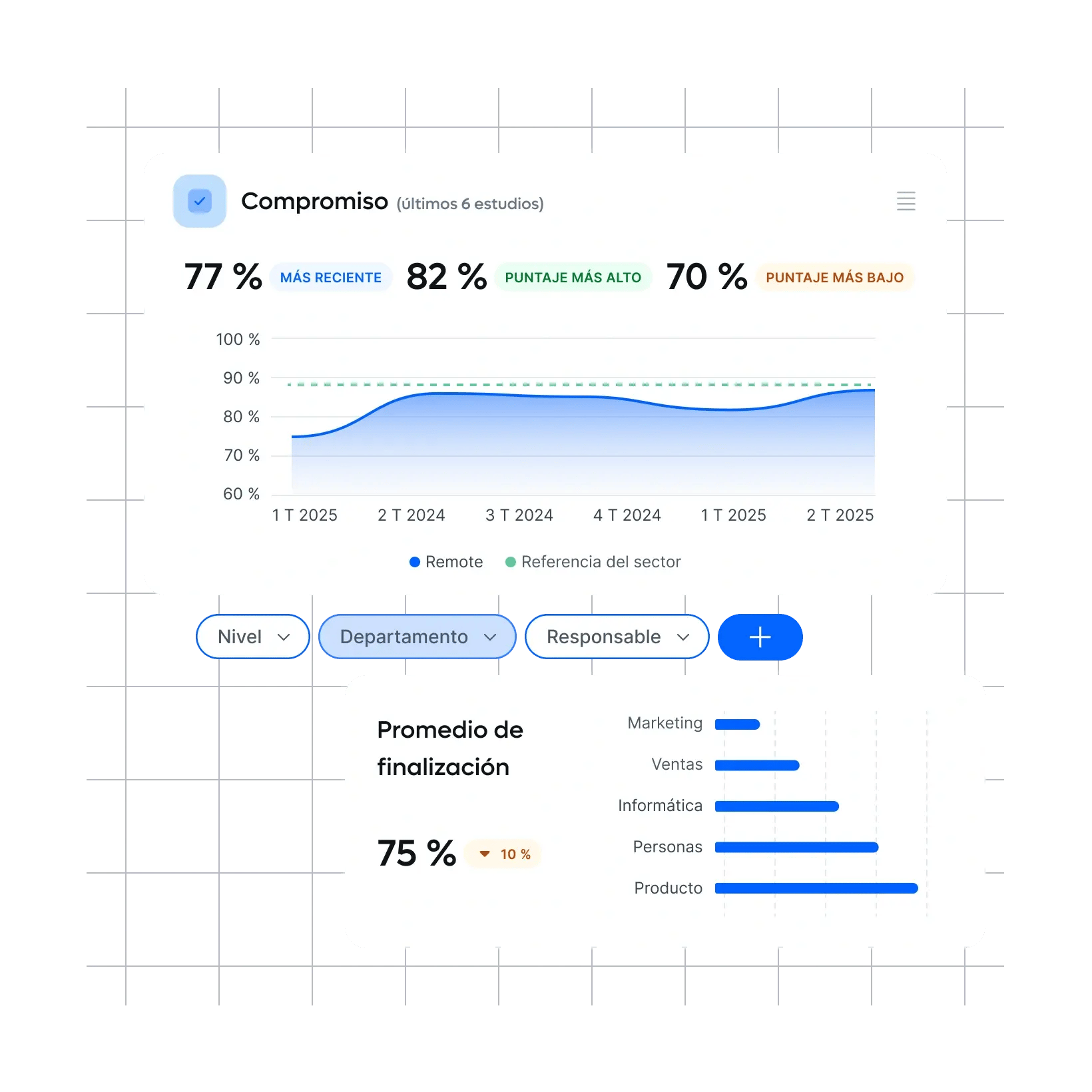 uncover-actionable-insights_spanish@2x