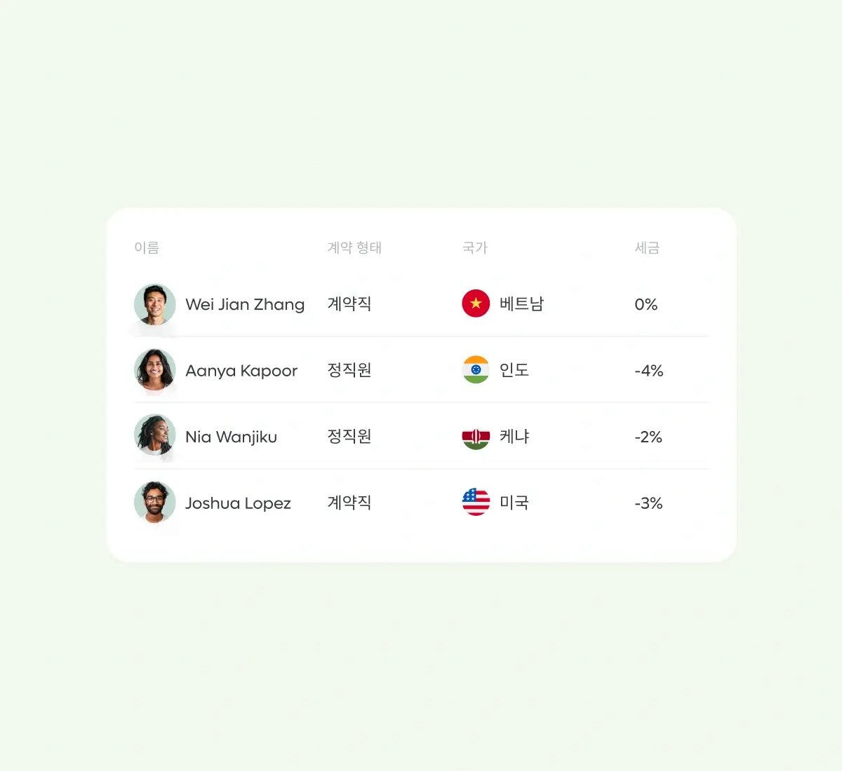 local-compliance_korean@2x